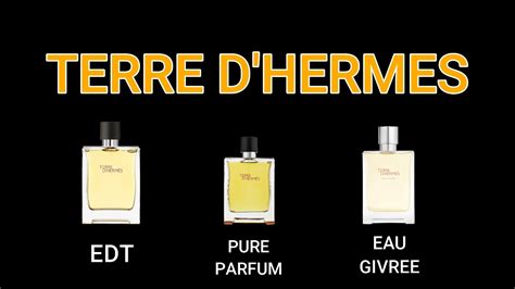 terre d hermes vs prada l homme|Terre d'hermes EDT vs Prada l'homme vs Montblanc Explorer.